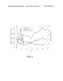 OCTREOTIDE IMPLANT HAVING A RELEASE AGENT diagram and image