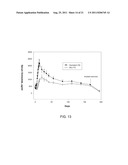 OCTREOTIDE IMPLANT HAVING A RELEASE AGENT diagram and image