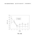 OCTREOTIDE IMPLANT HAVING A RELEASE AGENT diagram and image