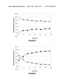 SILICA MATERIALS FOR REDUCING ORAL MALADOR diagram and image