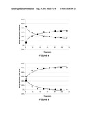 SILICA MATERIALS FOR REDUCING ORAL MALADOR diagram and image