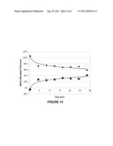 SILICA MATERIALS FOR REDUCING ORAL MALADOR diagram and image