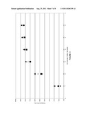 SILICA MATERIALS FOR REDUCING ORAL MALADOR diagram and image