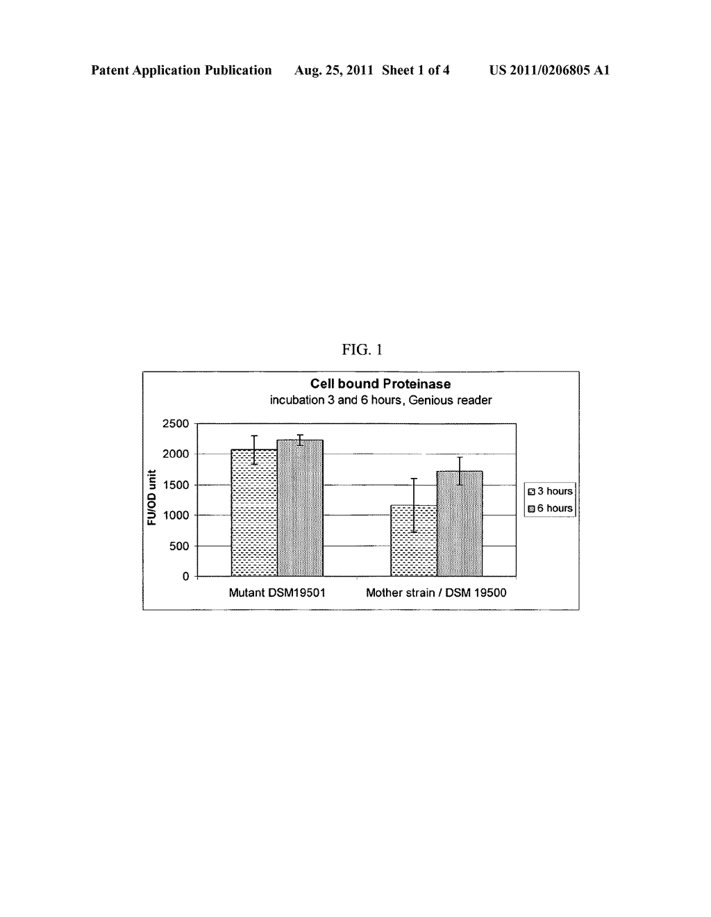 METHOD FOR MAKING CHEESE - diagram, schematic, and image 02