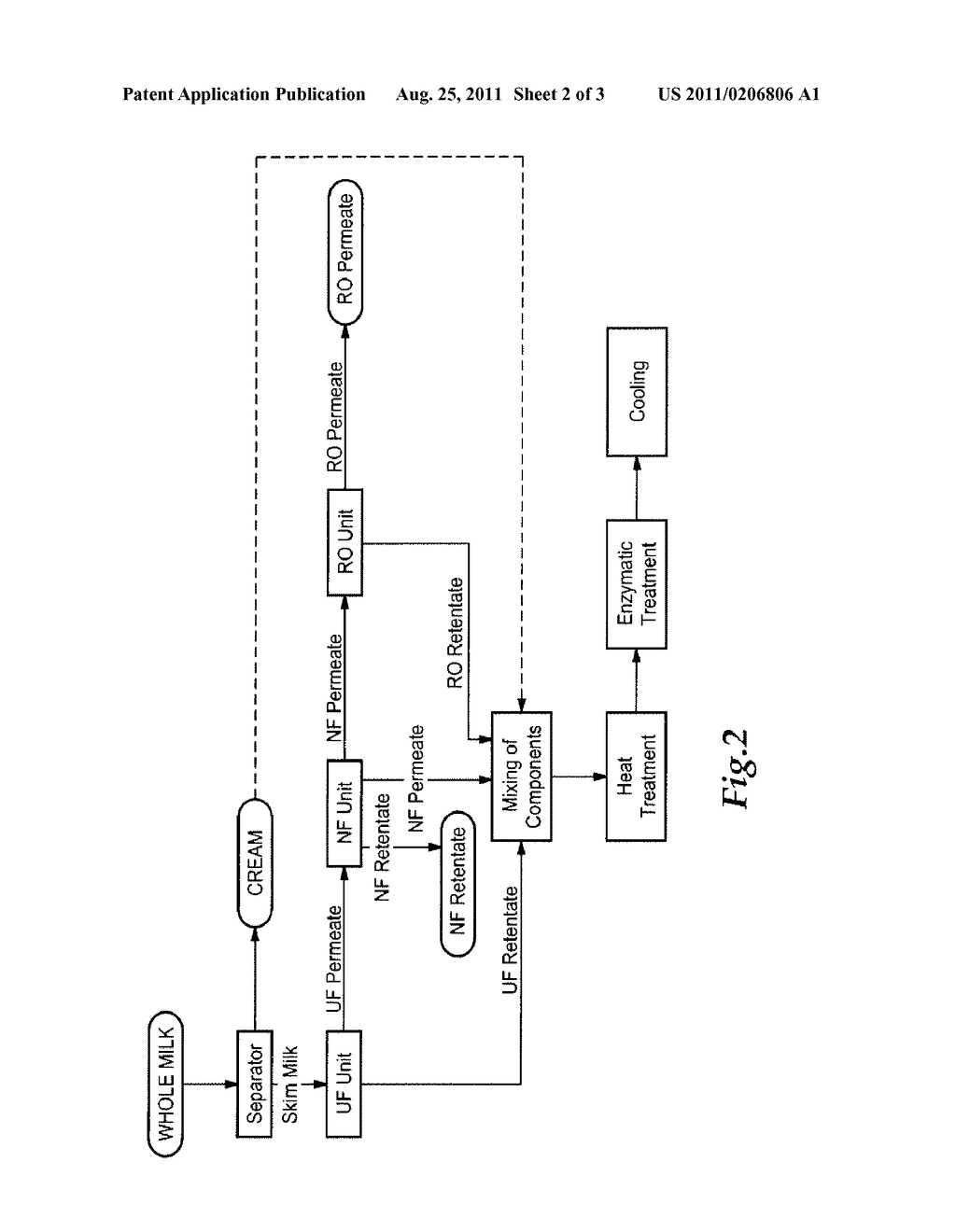 Methods for Recovering Lactase Enzyme - diagram, schematic, and image 03