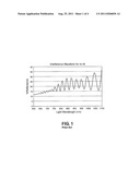 REVERSE INTERFEROMETRIC METHOD AND APPARATUS FOR MEASURING LAYER THICKNESS diagram and image