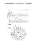 REVERSE INTERFEROMETRIC METHOD AND APPARATUS FOR MEASURING LAYER THICKNESS diagram and image