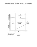 HIGH TEMPERATURE MELT PROCESSABLE SEMI-CRYSTALLINE POLY(ARYL ETHER KETONE)     CONTAINING A (4-HYDROXYPHENYL)PHTHALAZIN-1(2H)-ONE COMONOMER UNIT diagram and image