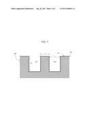 OLEOPHOBIC GLASS SUBSTRATES diagram and image