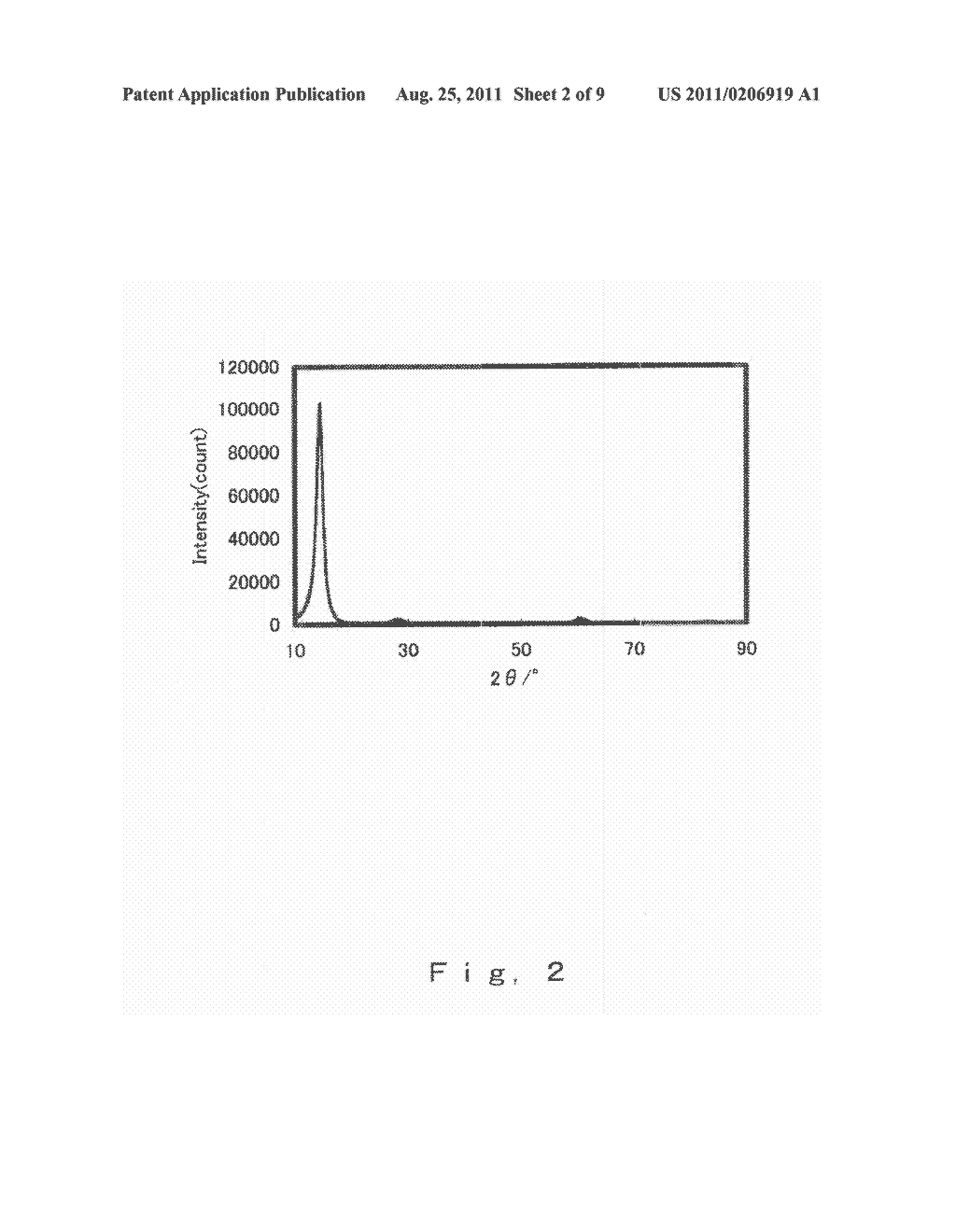 POROUS ALUMINA FREE-STANDING FILM, ALUMINA SOL AND METHODS FOR PRODUCING     SAME - diagram, schematic, and image 03