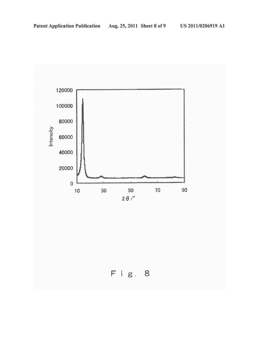 POROUS ALUMINA FREE-STANDING FILM, ALUMINA SOL AND METHODS FOR PRODUCING     SAME - diagram, schematic, and image 09