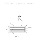 POROUS STRUCTURES FOR ENERGY STORAGE DEVICES diagram and image