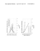 POROUS STRUCTURES FOR ENERGY STORAGE DEVICES diagram and image