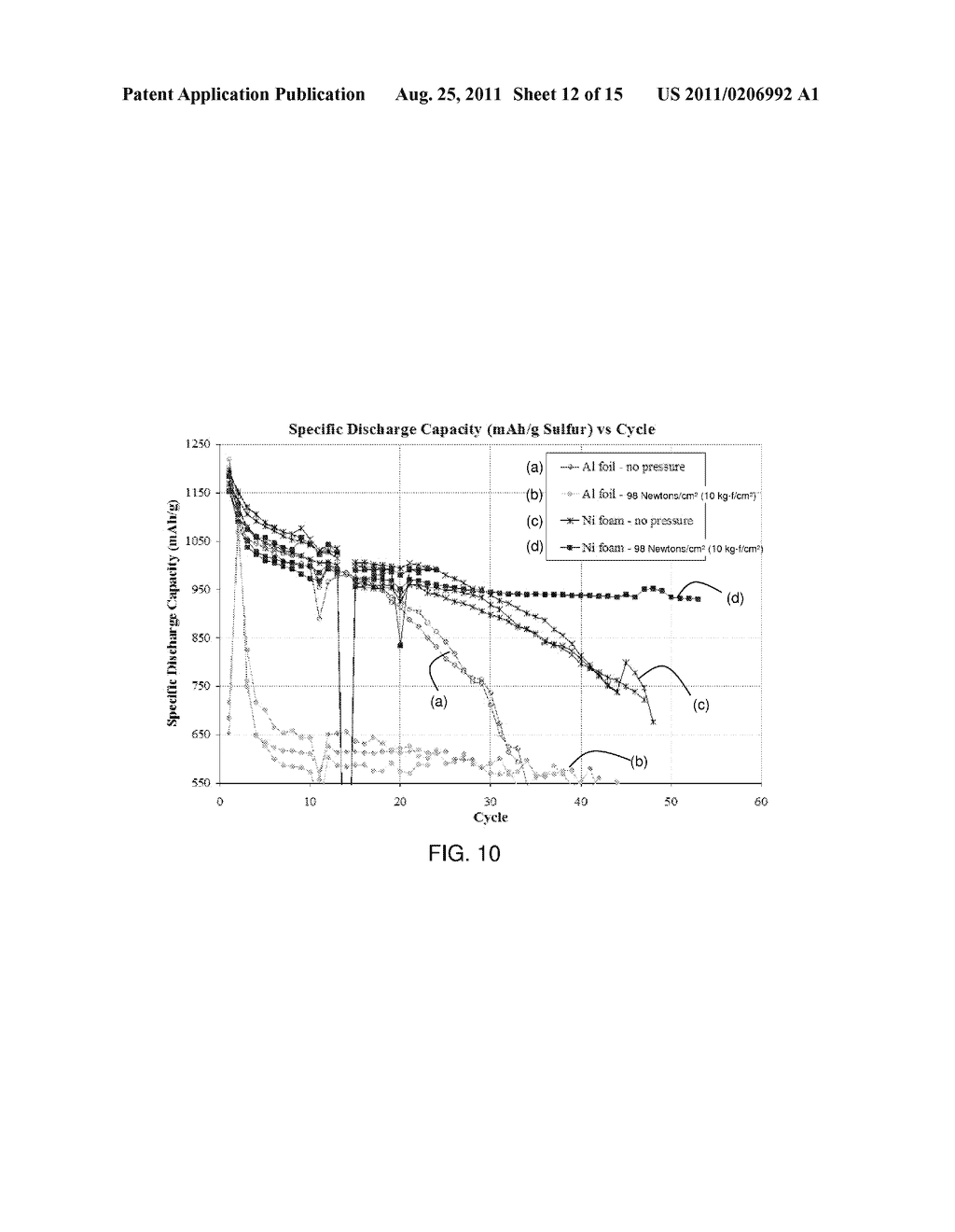 POROUS STRUCTURES FOR ENERGY STORAGE DEVICES - diagram, schematic, and image 13