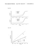 PLATINUM ALLOY ELECTROCATALYST WITH ENHANCED RESISTANCE TO ANION POISONING     FOR LOW AND MEDIUM TEMPERATURE FUEL CELLS diagram and image