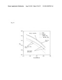 PLATINUM ALLOY ELECTROCATALYST WITH ENHANCED RESISTANCE TO ANION POISONING     FOR LOW AND MEDIUM TEMPERATURE FUEL CELLS diagram and image