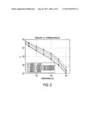 TUNABLE GLOSS TONERS diagram and image