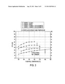 TUNABLE GLOSS TONERS diagram and image