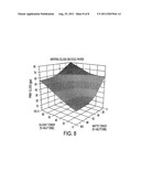 TUNABLE GLOSS TONERS diagram and image