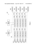 RAPID GAS IGNITION SYSTEM diagram and image