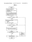 OCCLUSION CORRECTION IMPROVEMENT INSTRUMENT AND CORRECTION IMPROVEMENT     METHOD USING THE INSTRUMENT diagram and image