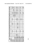 MEASURING COGNITIVE LOAD diagram and image