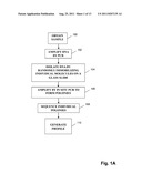 METHODS OF MONITORING CONDITIONS BY SEQUENCE ANALYSIS diagram and image