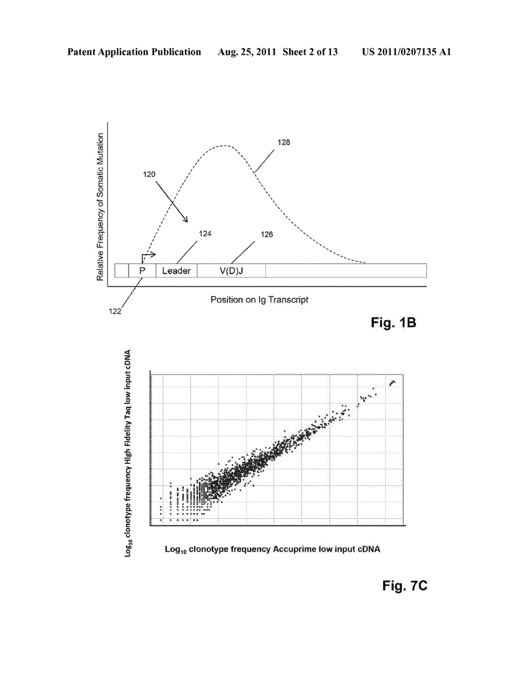 METHODS OF MONITORING CONDITIONS BY SEQUENCE ANALYSIS - diagram, schematic, and image 03