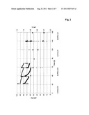 SMALL SCALE SHAKER FLASK CULTIVATION diagram and image