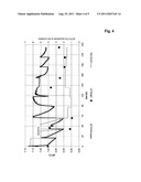 SMALL SCALE SHAKER FLASK CULTIVATION diagram and image