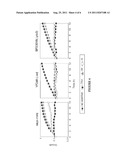 Scyllo-Inositol-Producing Cell and Scyllo-Inositol Production Method Using     Said Cells diagram and image