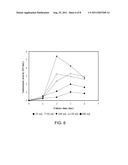 Pseudomonas sp. strain and method of producing chitinase, chitosanase and     nattokinase using the same diagram and image