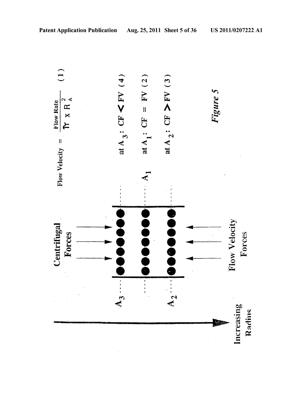 Methods and Systems For Manipulating Particles Using a Fluidized Bed - diagram, schematic, and image 06