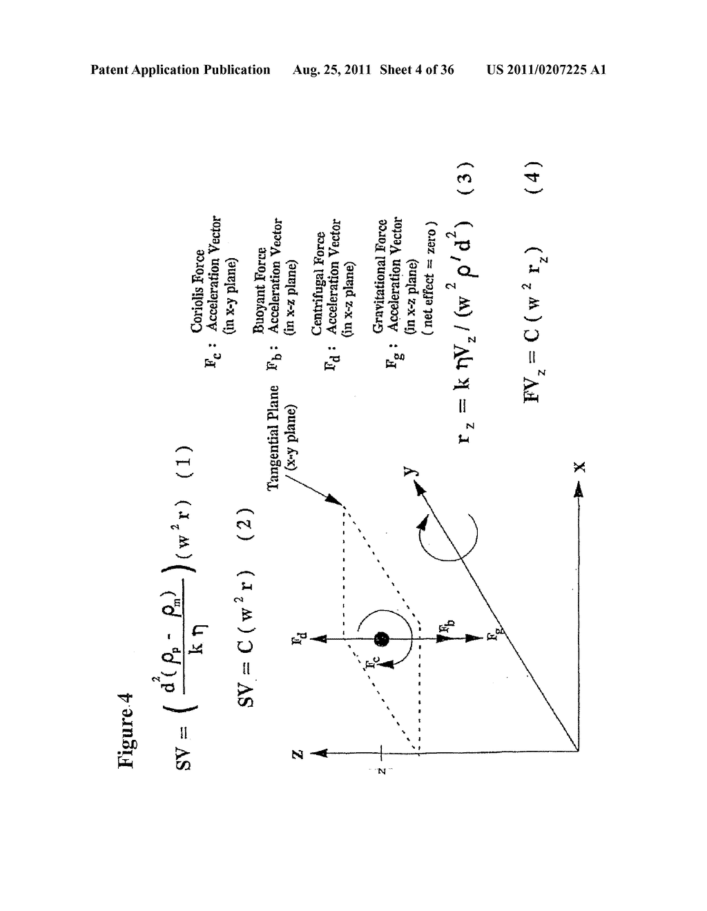 Methods and Systems for Manipulating Particles Using a Fluidized Bed - diagram, schematic, and image 05