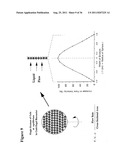 Methods and Systems for Manipulating Particles Using a Fluidized Bed diagram and image