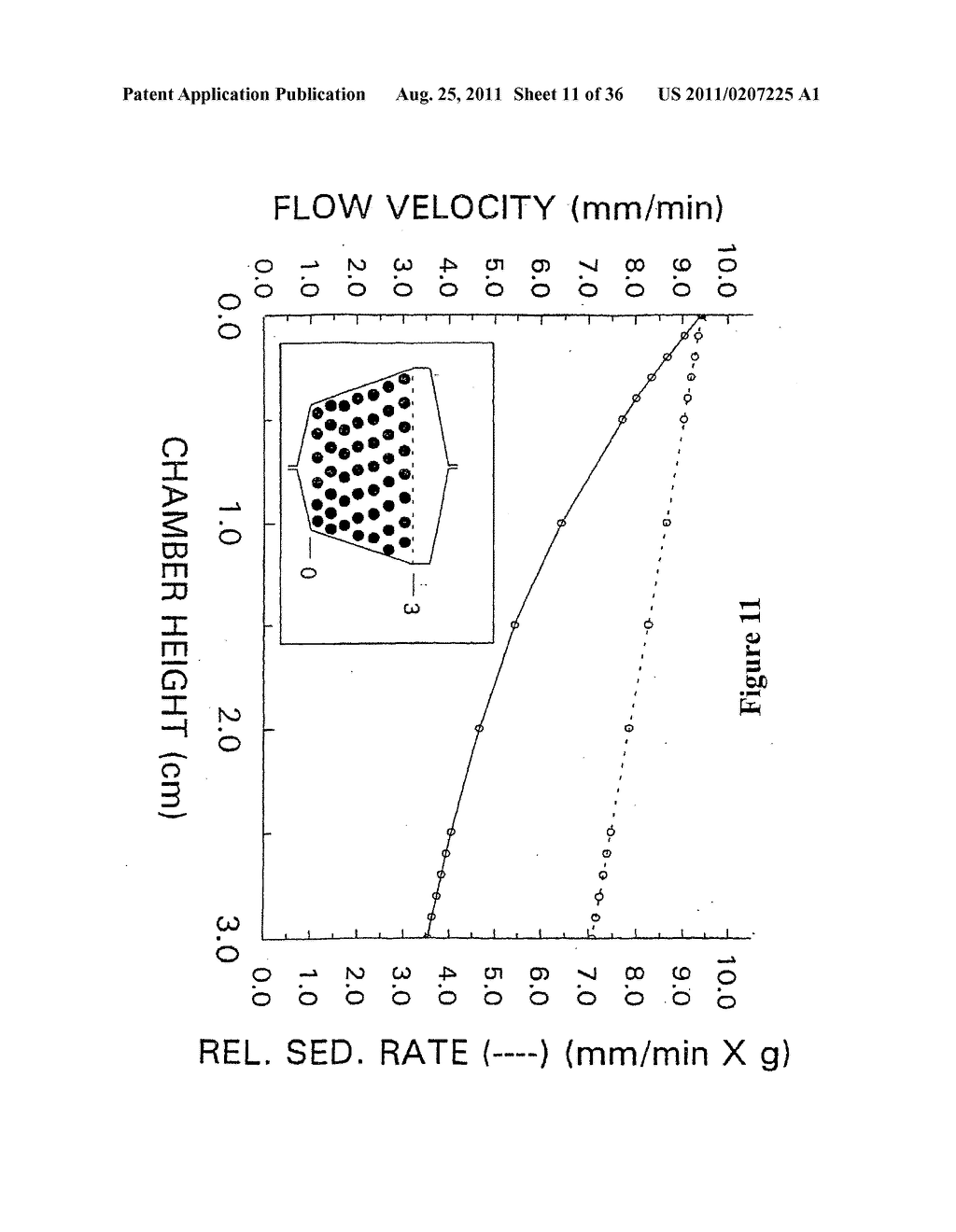 Methods and Systems for Manipulating Particles Using a Fluidized Bed - diagram, schematic, and image 12