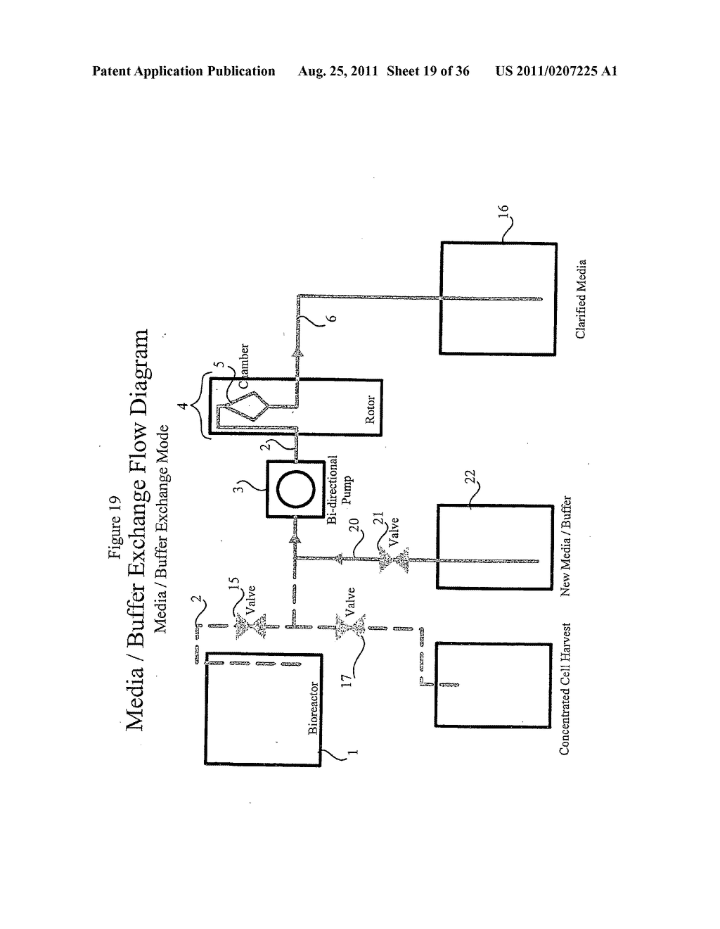 Methods and Systems for Manipulating Particles Using a Fluidized Bed - diagram, schematic, and image 20