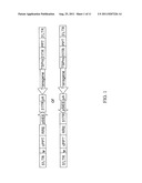 NON-INTEGRATING LENTI/ADENO-ASSOCIATED VIRUS HYBRID VECTOR SYSTEM diagram and image