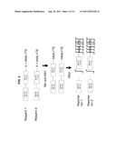 ISOBARIC TAGS FOR ANALYTE DETECTION AND QUANTIFICATION diagram and image