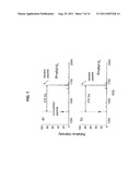 ISOBARIC TAGS FOR ANALYTE DETECTION AND QUANTIFICATION diagram and image