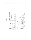 ISOBARIC TAGS FOR ANALYTE DETECTION AND QUANTIFICATION diagram and image