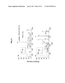 ISOBARIC TAGS FOR ANALYTE DETECTION AND QUANTIFICATION diagram and image