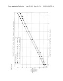 ISOBARIC TAGS FOR ANALYTE DETECTION AND QUANTIFICATION diagram and image