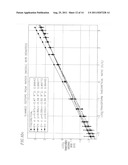 ISOBARIC TAGS FOR ANALYTE DETECTION AND QUANTIFICATION diagram and image