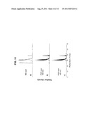 ISOBARIC TAGS FOR ANALYTE DETECTION AND QUANTIFICATION diagram and image