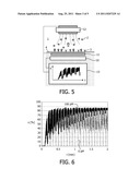 METHOD AND DEVICE FOR DETERMINING THE AMOUNT OF MAGNETICALLY LABELED     TARGET COMPONENTS diagram and image