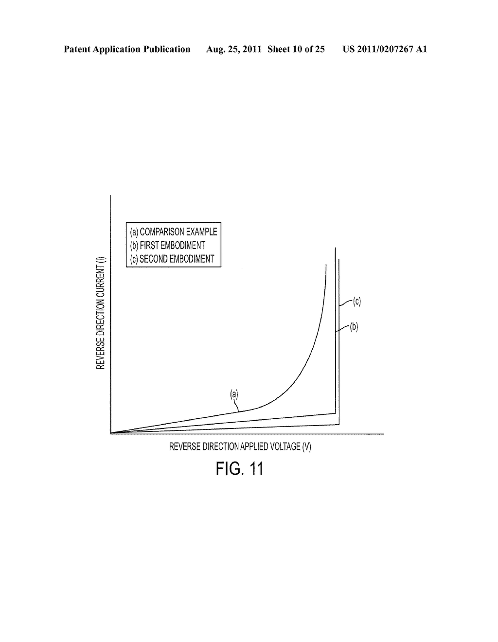 REVERSE BLOCK-TYPE INSULATED GATE BIPOLAR TRANSISTOR MANUFACTURING METHOD - diagram, schematic, and image 11