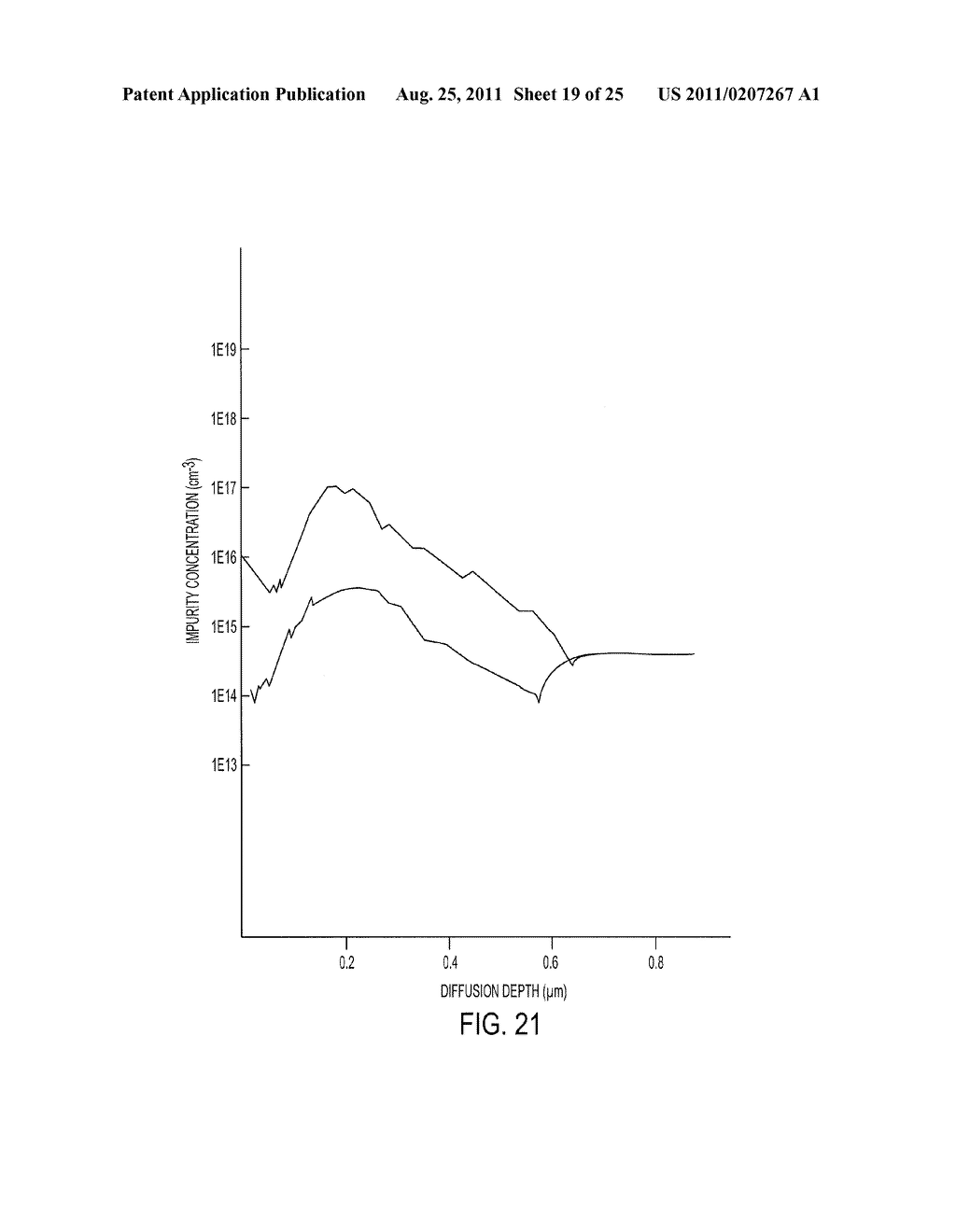 REVERSE BLOCK-TYPE INSULATED GATE BIPOLAR TRANSISTOR MANUFACTURING METHOD - diagram, schematic, and image 20