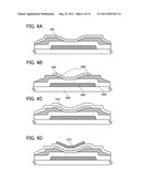 TRANSISTOR AND MANUFACTURING METHOD OF THE SAME diagram and image