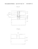 WIRING STRUCTURE IN A SEMICONDUCTOR DEVICE, METHOD OF FORMING THE WIRING     STRUCTURE, SEMICONDUCTOR DEVICE INCLUDING THE WIRING STRUCTURE AND METHOD     OF MANUFACTURING THE SEMICONDUCTOR DEVICE diagram and image